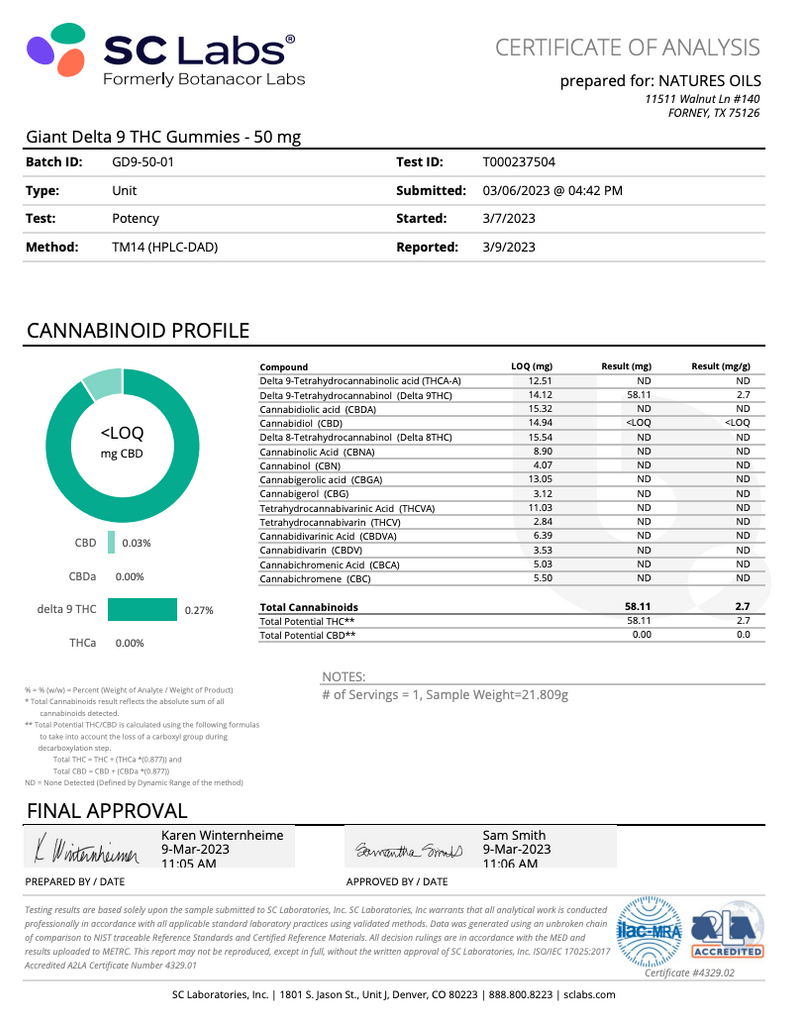 Giant Delta 9 THC Gummies 8 count Nature #39 s Oils Giant Delta 9 THC Gummies 8 count Nature #39 s Oils