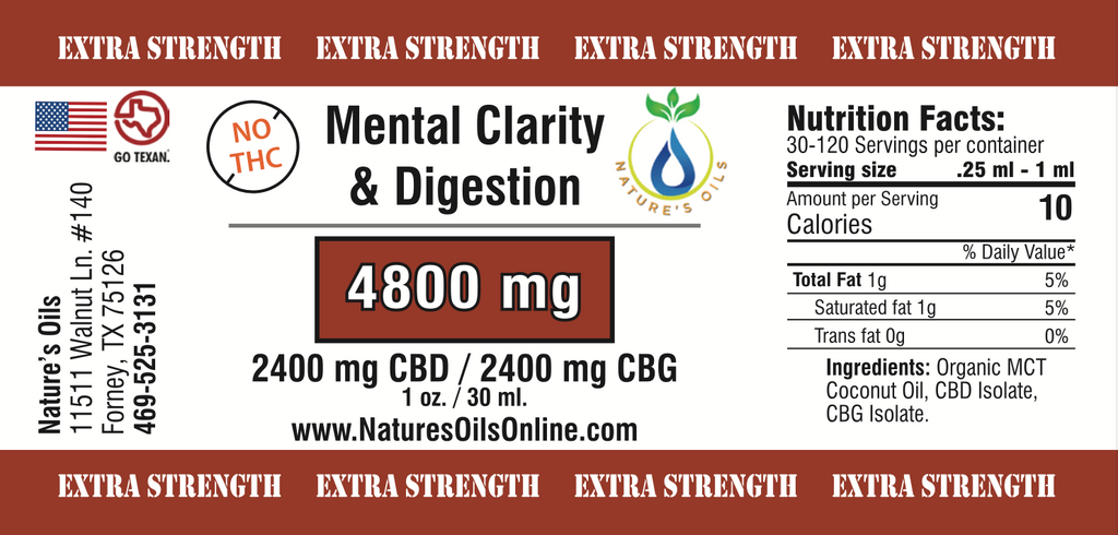 Mental Clarity & Digestion 4800mg  CBD/CBG Tincture