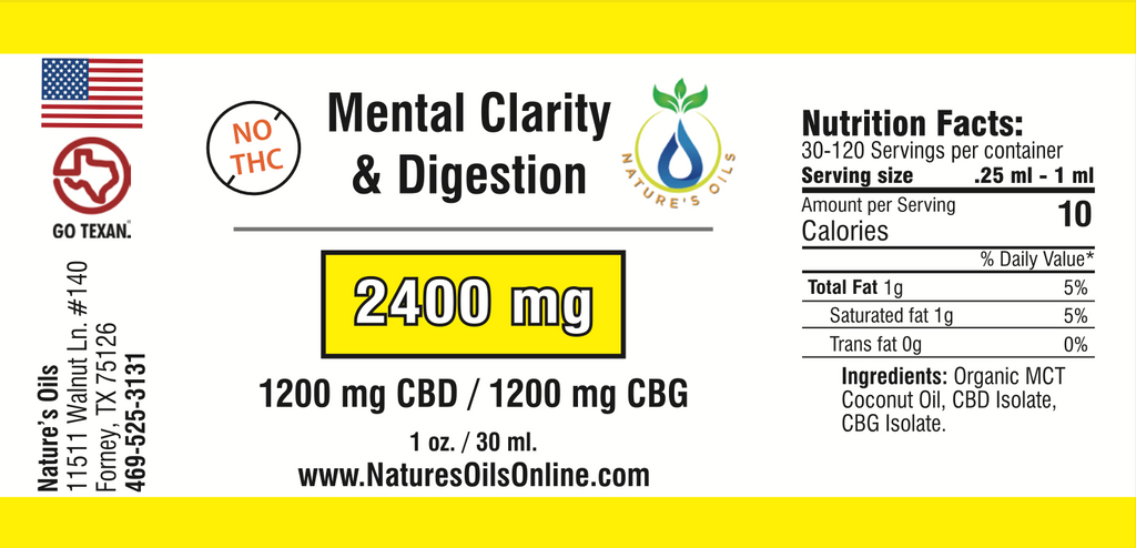 Mental Clarity & Digestion 2400mg  CBD/CBG Tincture