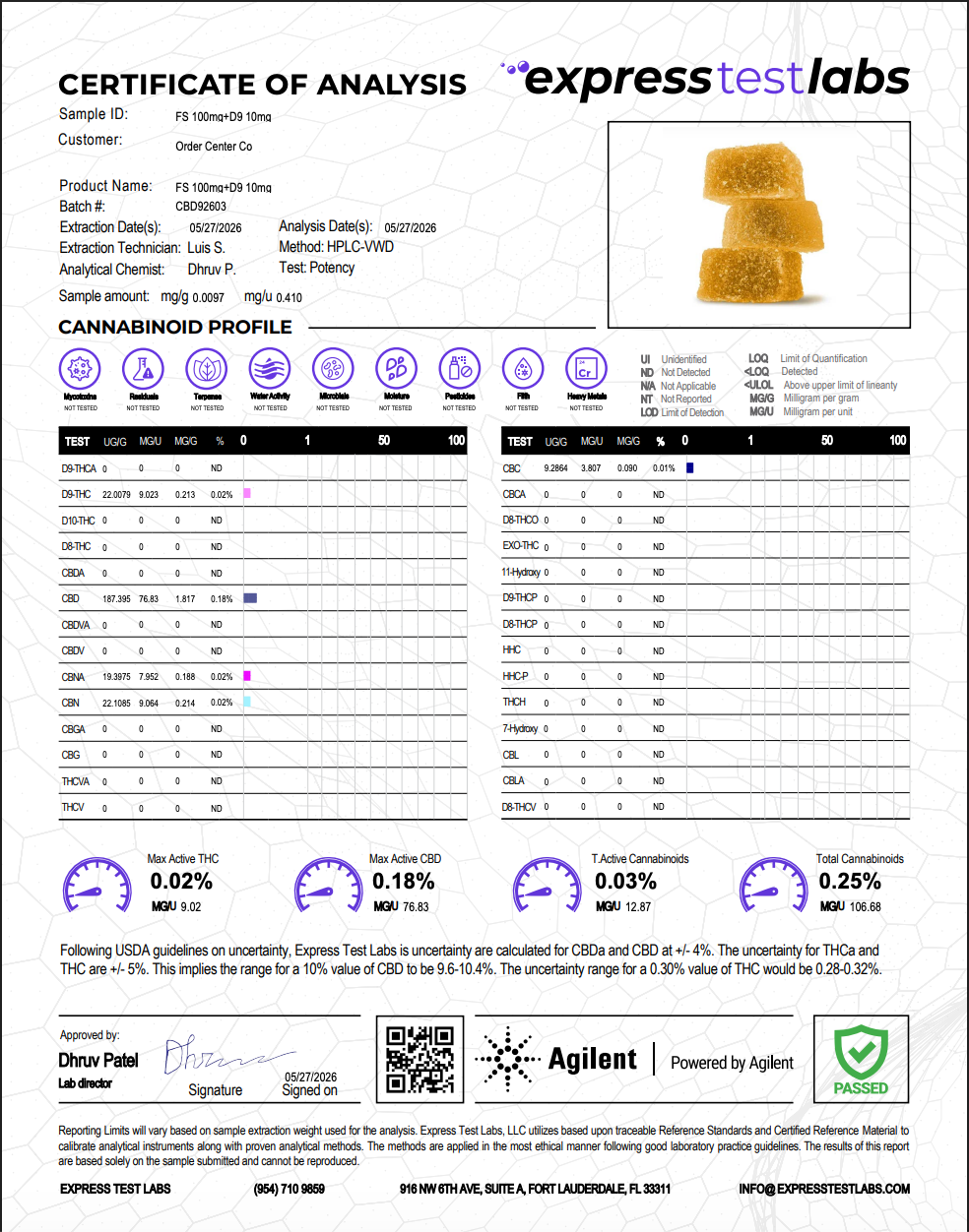 CBD & Delta-9 THC Gummies 6cnt Forney Texas - Nature's Oils