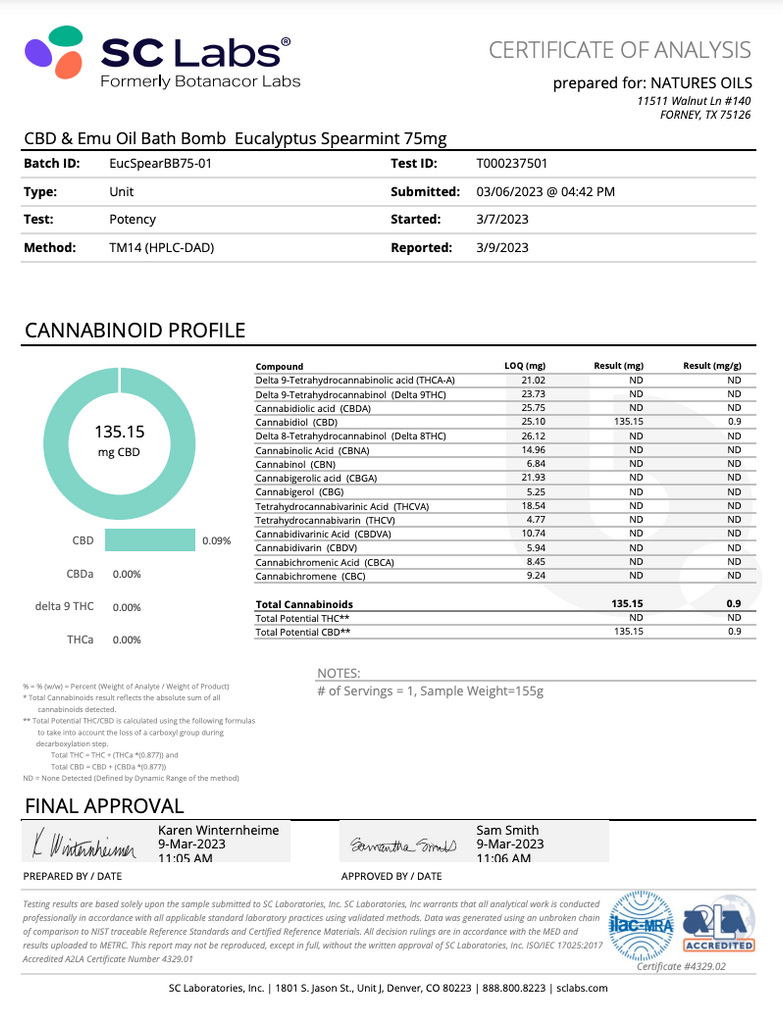 CBD & EMU Oil bath bomb Eucalyptus Spearmint 75mg