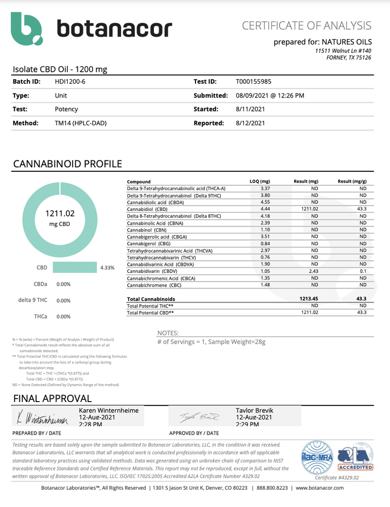 Isolate CBD Oil 1200mg