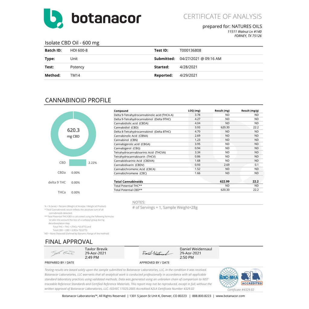 Isolate CBD Oil 600mg